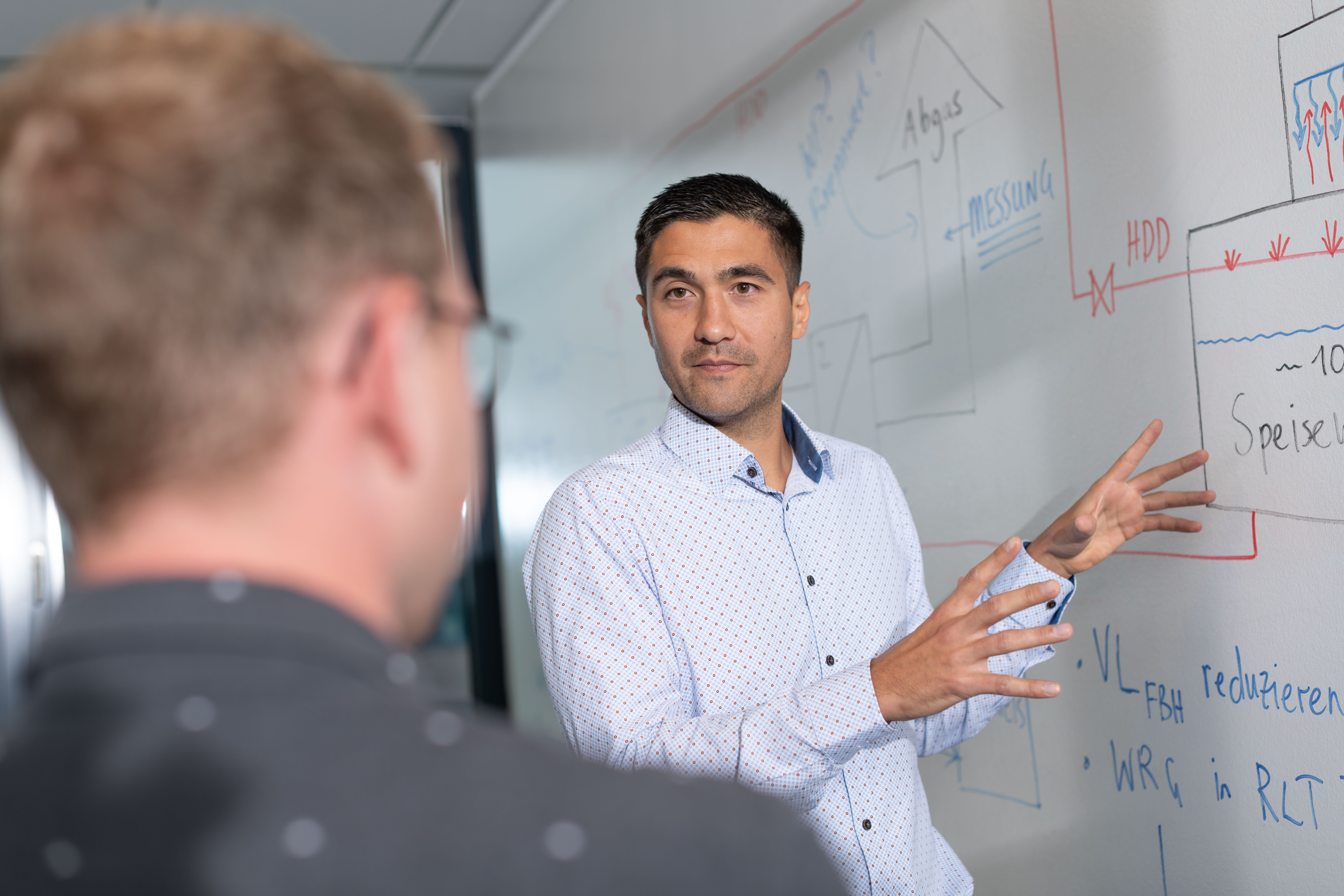 Brainstorming bei Müller Beckmann